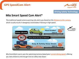 The traditional speed camera warning only alerts you based on the distance to the camera,
which usually results in dangerous hard brakes if driving in high speed.
Mio SmartAlerts warns you the upcoming cameras based your current diving speed, offering
you extra distance and enough time to safely slow down
Mio Smart Speed Cam Alert*
Driving Safety Technology
Mio
GPS SpeedCam Alert
 