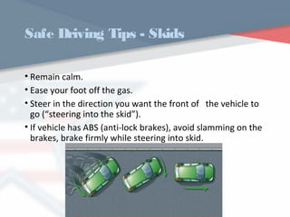 Safe Driving Tips - Skids
• Remain calm.
• Ease your foot off the gas.
• Steer in the direction you want the front of the vehicle to
go (“steering into the skid”).
• If vehicle has ABS (anti-lock brakes), avoid slamming on the
brakes, brake firmly while steering into skid.
WWW.USQC.US
 