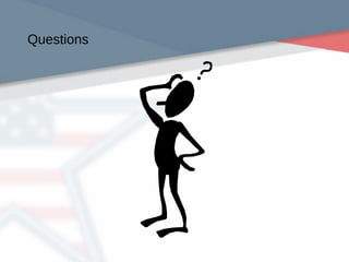 Questions
WWW.USQC.US
 