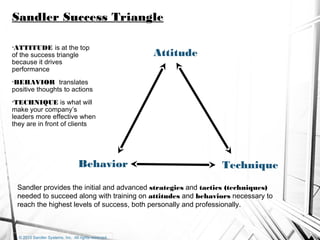 Sandler Approach How do you Drive Sales Performance | PPT