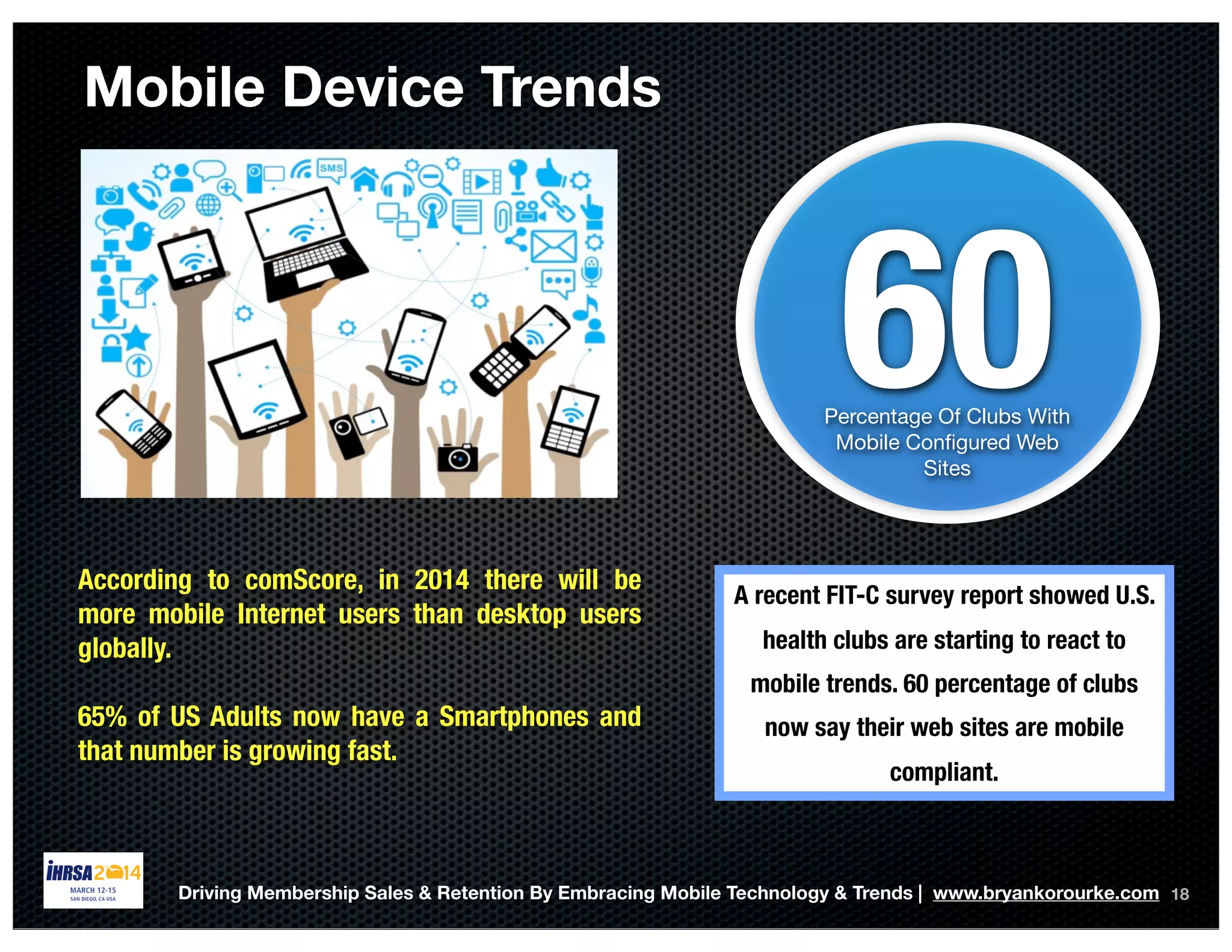 Mobile Device Trends
18Driving Membership Sales & Retention By Embracing Mobile Technology & Trends | www.bryankorourke.com
60Percentage Of Clubs With
Mobile Conﬁgured Web
Sites
According to comScore, in 2014 there will be
more mobile Internet users than desktop users
globally.
65% of US Adults now have a Smartphones and
that number is growing fast.
A recent FIT-C survey report showed U.S.
health clubs are starting to react to
mobile trends. 60 percentage of clubs
now say their web sites are mobile
compliant.
 