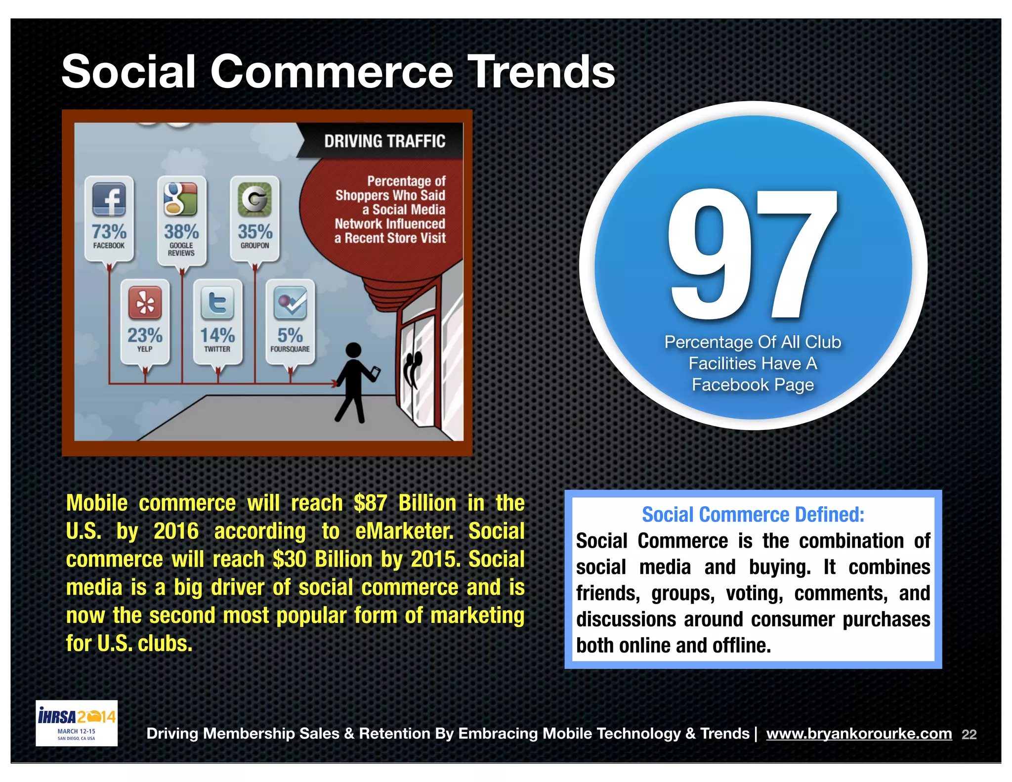 22
97Percentage Of All Club
Facilities Have A
Facebook Page
Social Commerce Trends
Mobile commerce will reach $87 Billion in the
U.S. by 2016 according to eMarketer. Social
commerce will reach $30 Billion by 2015. Social
media is a big driver of social commerce and is
now the second most popular form of marketing
for U.S. clubs.
Social Commerce Deﬁned:
Social Commerce is the combination of
social media and buying. It combines
friends, groups, voting, comments, and
discussions around consumer purchases
both online and ofﬂine.
Driving Membership Sales & Retention By Embracing Mobile Technology & Trends | www.bryankorourke.com
 