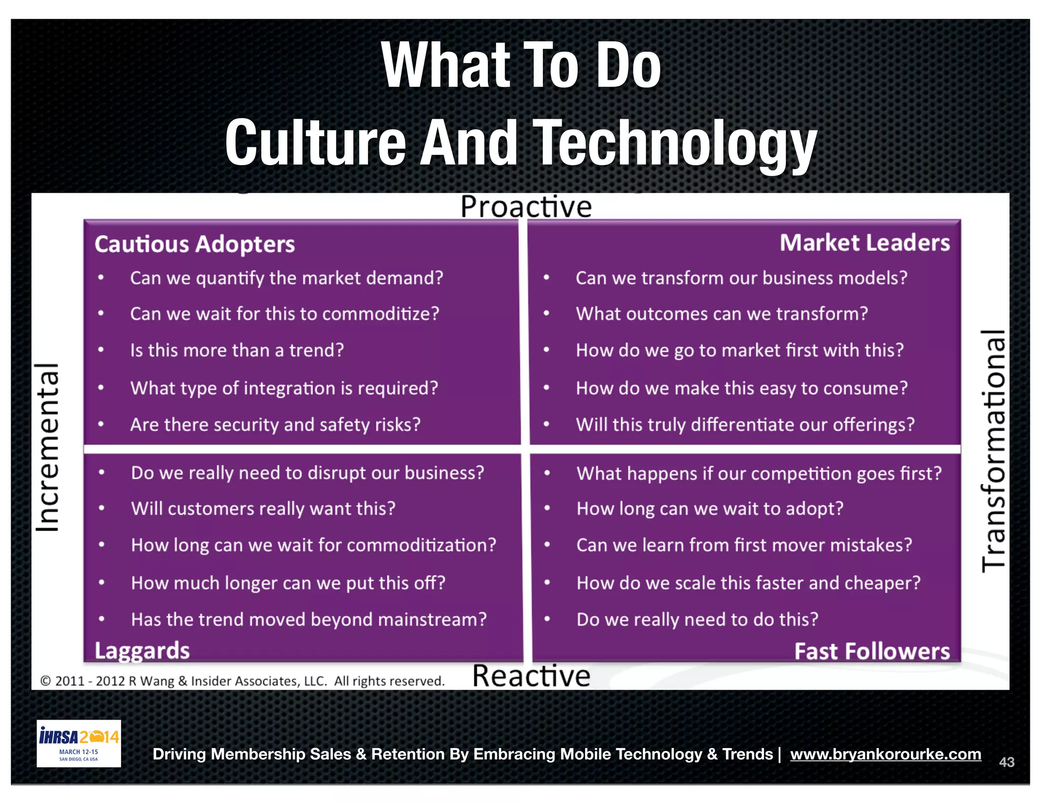 43
Driving Membership Sales & Retention By Embracing Mobile Technology & Trends | www.bryankorourke.com
What To Do
Culture And Technology
 
