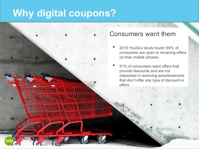 Digital coupon research
