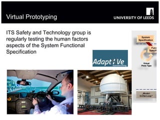Driving simulators to support the design of autonomous vehicles | PDF
