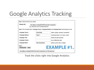 Google Analytics Tracking
Track the clicks right into Google Analytics
 