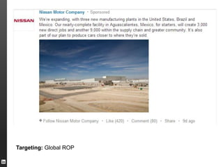 Targeting: Global ROP
 