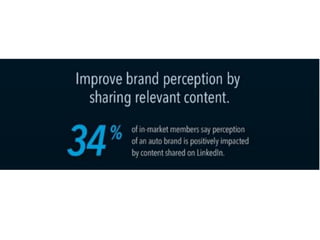 Driving success   auto brands on linked in