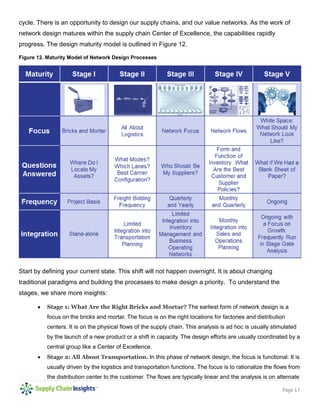 Page 17
cycle. There is an opportunity to design our supply chains, and our value networks. As the work of
network design matures within the supply chain Center of Excellence, the capabilities rapidly
progress. The design maturity model is outlined in Figure 12.
Figure 12. Maturity Model of Network Design Processes
Start by defining your current state. This shift will not happen overnight. It is about changing
traditional paradigms and building the processes to make design a priority. To understand the
stages, we share more insights:
 Stage 1: What Are the Right Bricks and Mortar? The earliest form of network design is a
focus on the bricks and mortar. The focus is on the right locations for factories and distribution
centers. It is on the physical flows of the supply chain. This analysis is ad hoc is usually stimulated
by the launch of a new product or a shift in capacity. The design efforts are usually coordinated by a
central group like a Center of Excellence.
 Stage 2: All About Transportation. In this phase of network design, the focus is functional. It is
usually driven by the logistics and transportation functions. The focus is to rationalize the flows from
the distribution center to the customer. The flows are typically linear and the analysis is on alternate
 