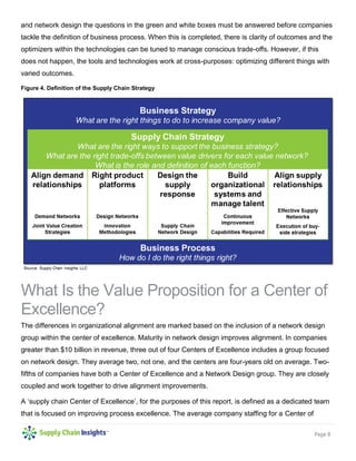 Page 8
and network design the questions in the green and white boxes must be answered before companies
tackle the definition of business process. When this is completed, there is clarity of outcomes and the
optimizers within the technologies can be tuned to manage conscious trade-offs. However, if this
does not happen, the tools and technologies work at cross-purposes: optimizing different things with
varied outcomes.
Figure 4. Definition of the Supply Chain Strategy
What Is the Value Proposition for a Center of
Excellence?
The differences in organizational alignment are marked based on the inclusion of a network design
group within the center of excellence. Maturity in network design improves alignment. In companies
greater than $10 billion in revenue, three out of four Centers of Excellence includes a group focused
on network design. They average two, not one, and the centers are four-years old on average. Two-
fifths of companies have both a Center of Excellence and a Network Design group. They are closely
coupled and work together to drive alignment improvements.
A ‘supply chain Center of Excellence’, for the purposes of this report, is defined as a dedicated team
that is focused on improving process excellence. The average company staffing for a Center of
 