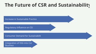 Driving Sustainability and Corporate Social Responsibility in Business.pptx