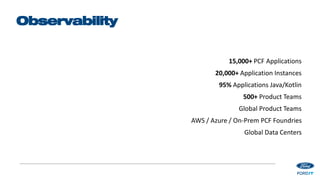 Observability
15,000+ PCF Applications
20,000+ Application Instances
95% Applications Java/Kotlin
500+ Product Teams
Global Product Teams
AWS / Azure / On-Prem PCF Foundries
Global Data Centers
 