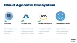 On Premise
Multiple data centers run and
maintained by Ford. In general
these are egress only
environments.
Microsoft Azure
Several foundries running in
the Azure cloud to support
applications that need to be
exposed directly to the public
internet.
Amazon Web Services
New foundries are being stood
up in AWS in support of some
of Ford’s most important
initiatives.
Observability Platform
The Ford Observability
Platform has been designed to
collect and aggregate data
from all of these sources.
Cloud Agnostic Ecosystem
 