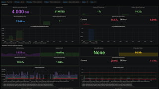 Driving TAS Enterprise Fitness