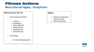 Fitness Actions
Metrics Store For PCF Tile
• Fitness Reports Identify:
o Lazy AIs
o Bloated AIs
o Overstaffed AIs
o Misplaced AIs
o Orphaned AIs
o Unhealthy AIs
• Forecasting
o Predict AI tipping points
Tagging
• Supports Automation
• Improve Audits
• More Granularity
 