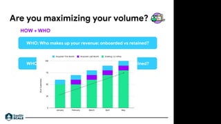 Are you maximizing your volume?
Do not place text, or graphics
in any of the red space
Your faces will be
here
Logo Overla...