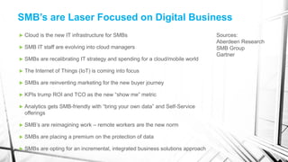 SMB’s are Laser Focused on Digital Business
 Cloud is the new IT infrastructure for SMBs
 SMB IT staff are evolving into cloud managers
 SMBs are recalibrating IT strategy and spending for a cloud/mobile world
 The Internet of Things (IoT) is coming into focus
 SMBs are reinventing marketing for the new buyer journey
 KPIs trump ROI and TCO as the new “show me” metric
 Analytics gets SMB-friendly with “bring your own data” and Self-Service
offerings
 SMB’s are reimagining work – remote workers are the new norm
 SMBs are placing a premium on the protection of data
 SMBs are opting for an incremental, integrated business solutions approach
Sources:
Aberdeen Research
SMB Group
Gartner
 