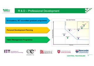 15
R & D – Professional Development
E3 Academy, IET accredited graduate programme
Personal Development Planning
Talent Man...