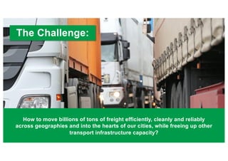 19
The Challenge:
How to move billions of tons of freight efficiently, cleanly and reliably
across geographies and into th...