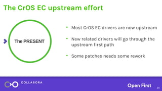 25
The PRESENT
The CrOS EC upstream effort
●
Most CrOS EC drivers are now upstream
●
New related drivers will go through t...