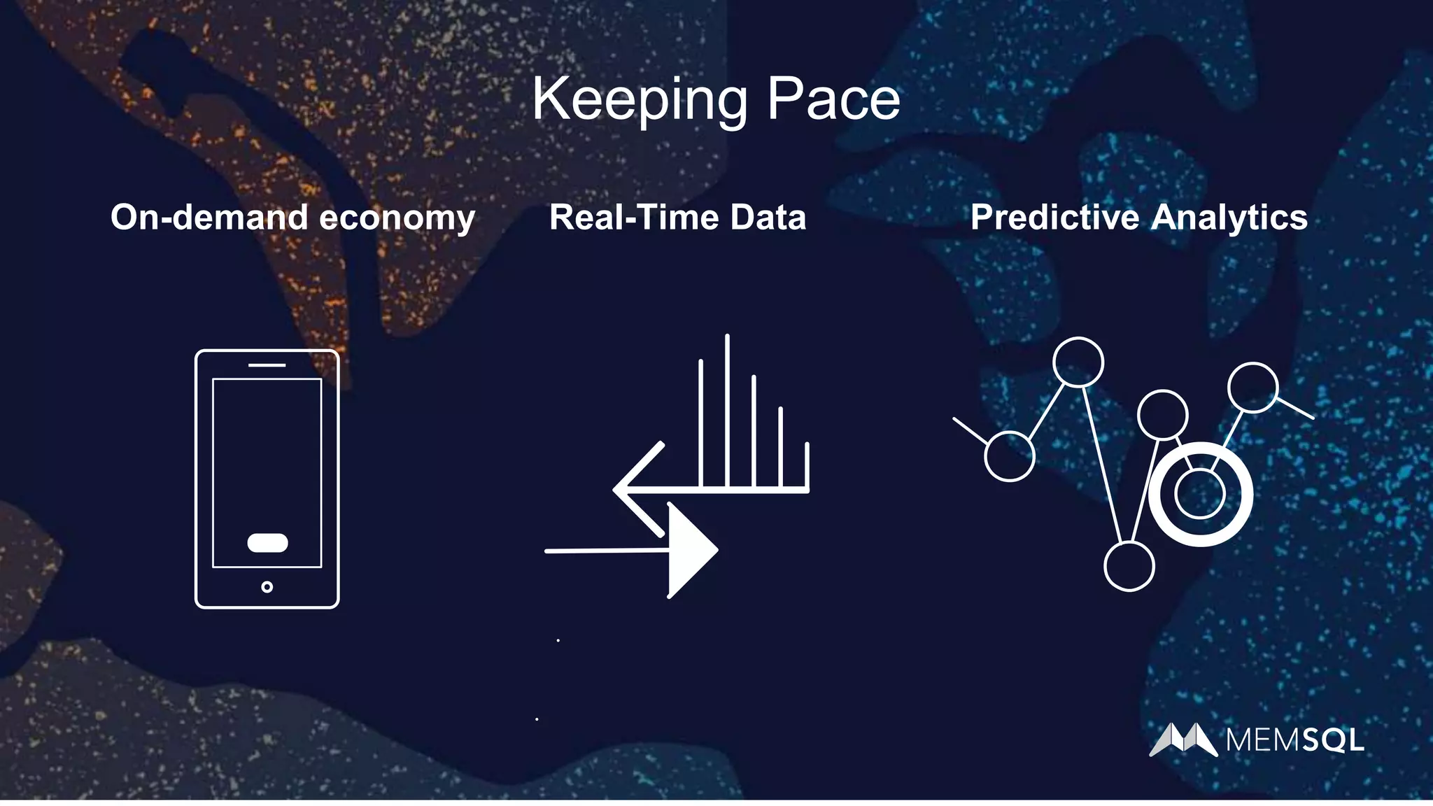 Keeping Pace
On-demand economy Real-Time Data Predictive Analytics
 