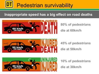 Drive to the conditions | PPTX