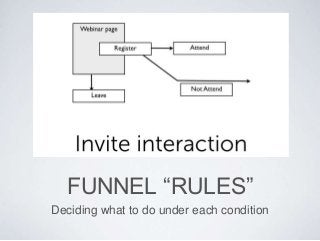 FUNNEL “RULES”
Deciding what to do under each condition
 