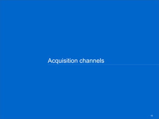 Acquisition channels 