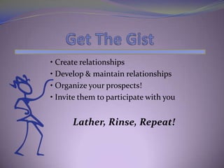 • Create relationships
• Develop & maintain relationships
• Organize your prospects!
• Invite them to participate with you


      Lather, Rinse, Repeat!
 