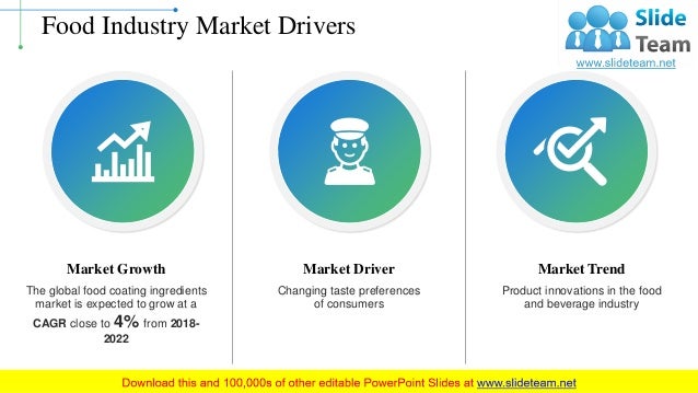 Driving Trends Powerpoint Presentation Slides 2022 Powerpoint Trends