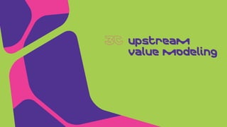 Upstream
value Modeling
 