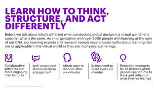 3Copyright © 2020 Accenture All rights reserved.
Collaborative
activities are
more engaging
than lectures
LEARN HOW TO THI...