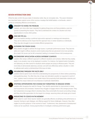 SEVEN INTERACTION SINS
While the data confirm the poor state of interaction skills, they do not explain why. The seven interaction
sins described below capture some of the common missteps that befall leaders—at all levels—when it
comes to conducting effective conversations.
STRAIGHT TO FIXING THE PROBLEM
Leaders, who have often been rewarded for getting things done and fixing problems, jump too
quickly to presenting the solution. They fail to understand the context of a situation and miss
opportunities to involve other parties.
ONE SIZE FITS ALL
Over time leaders develop a preferred style and/or approach to meetings and interactions.
They can be oblivious to the impact that this approach has on certain situations or individuals.
They may also struggle to accommodate different perspectives.
AVOIDING THE TOUGH ISSUES
Many leaders struggle to address the tough issues, in particular performance issues. They lack the
skills and insight to diffuse situations and/or tackle areas that are perceived to be more sensitive.
As a result, the issues can be left unresolved, leading to increased tension and consequences.
INCONSISTENT APPLICATION ACROSS DIFFERENT CONTEXTS
Leaders often adopt a different approach to different situations and contexts. Skills that they readily
apply in one situation may not be deployed in another. For instance, the highest levels of empathy
and diplomacy are often saved for situations where people are trying to influence peers. They are
more likely to demonstrate diplomacy and tact, and will more effectively clarify a situation in order
to calibrate each party’s understanding of the issue at stake.
INFLUENCING THROUGH THE FACTS ONLY
Leaders need to spend much more time understanding the perspectives of others before presenting
and positioning ideas. Too often they rely on logic and rationale to position an argument or point of
view. Leaders need to embrace more subtle means that proactively build stakeholder networks and
appeal to the unique needs and circumstances of particular stakeholders.
SPOTTING OPPORTUNITIES FOR CHANGE BUT FORGETTING TO ENGAGE OTHERS
Leaders often recognize the need for change. They identify opportunities for improvement in areas
such as products and processes. However they struggle to engage others in the change process. They
don’t proactively encourage others to develop ideas, they oversimplify the issues surrounding change,
and they show little appreciation for the impact of a change, assuming others will simply get on board.
NEGLECTING TO COACH IN THE MOMENT
When asked to coach direct reports, leaders are generally effective at clarifying what performance is
required, having an open dialogue, and offering support for future challenges. However, they often
neglect to provide guidance “in the moment of need.” Furthermore, their assessment of development
needs can be superficial, missing opportunities to investigate underlying performance gaps.
DrivingWorkplacePerformanceThroughHigh-QualityConversations
Driving Workplace Performance Through High-Quality Conversations
11
1
2
3
4
5
6
7
Ldtr1_DrivingWorkplaceProductivity_Layout 1 5/14/2013 11:58 AM Page 11
 