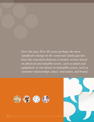 Over the past 30 to 40 years perhaps the most
signiﬁcant change in the corporate landscape has
been the transition from an economic society based
on physical and tangible assets, such as plant and
equipment, to one based on intangible assets, such as
customer relationships, ideas, innovation, and brand.
2
Ldtr1_DrivingWorkplaceProductivity_Layout 1 5/14/2013 11:58 AM Page 2
 