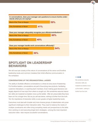 SPOTLIGHT ON LEADERSHIP
BEHAVIORS
We will now look closely at the nature of conversations at the senior and frontline
leadership levels and common mistakes that inhibit effective communication in
the workplace.
CONVERSATIONS UP THE ORGANIZATIONAL LADDER
The ability to facilitate effective conversations is critical at every level of leadership.
For frontline leaders, conversations are part of launching new products, facilitating
customer interactions, or coaching team members. Even making good decisions can
largely depend on how input from others is sought out. We sometimes assume interac-
tion skills are mastered as leaders move up the ladder. After all, presumably they have
been at it for a longer time. But as you will see below, nothing is further from the truth.
Yet, the importance of interaction skills is even greater at higher leadership levels.
Executives must deal with broader and more diverse groups of stakeholders who pose
significant challenges to their interaction skills. They need to balance the needs of
multiple constituents who often bring competing needs and perspectives to the table.
And, working on and executing longer-term strategies—among the most important
executive roles—also require successful conversations.
Driving Workplace Performance Through High-Quality Conversations
7
We sometimes assume
interaction skills are
mastered as leaders move
up the ladder...nothing is
further from the truth.
In conversations, does your manager ask questions to ensure he/she under-
stands what you are saying?
Most of the Time or Always
Only Sometimes or Never
Does your manager adequately recognize your efforts/contributions?
Most of the Time or Always
Only Sometimes or Never
59%
41%
60%
40%
Does your manager handle work conversations efficiently?
Most of the Time or Always
Only Sometimes or Never
64%
36%
DrivingWorkplacePerformanceThroughHigh-QualityConversations
Ldtr1_DrivingWorkplaceProductivity_Layout 1 5/14/2013 11:58 AM Page 7
 
