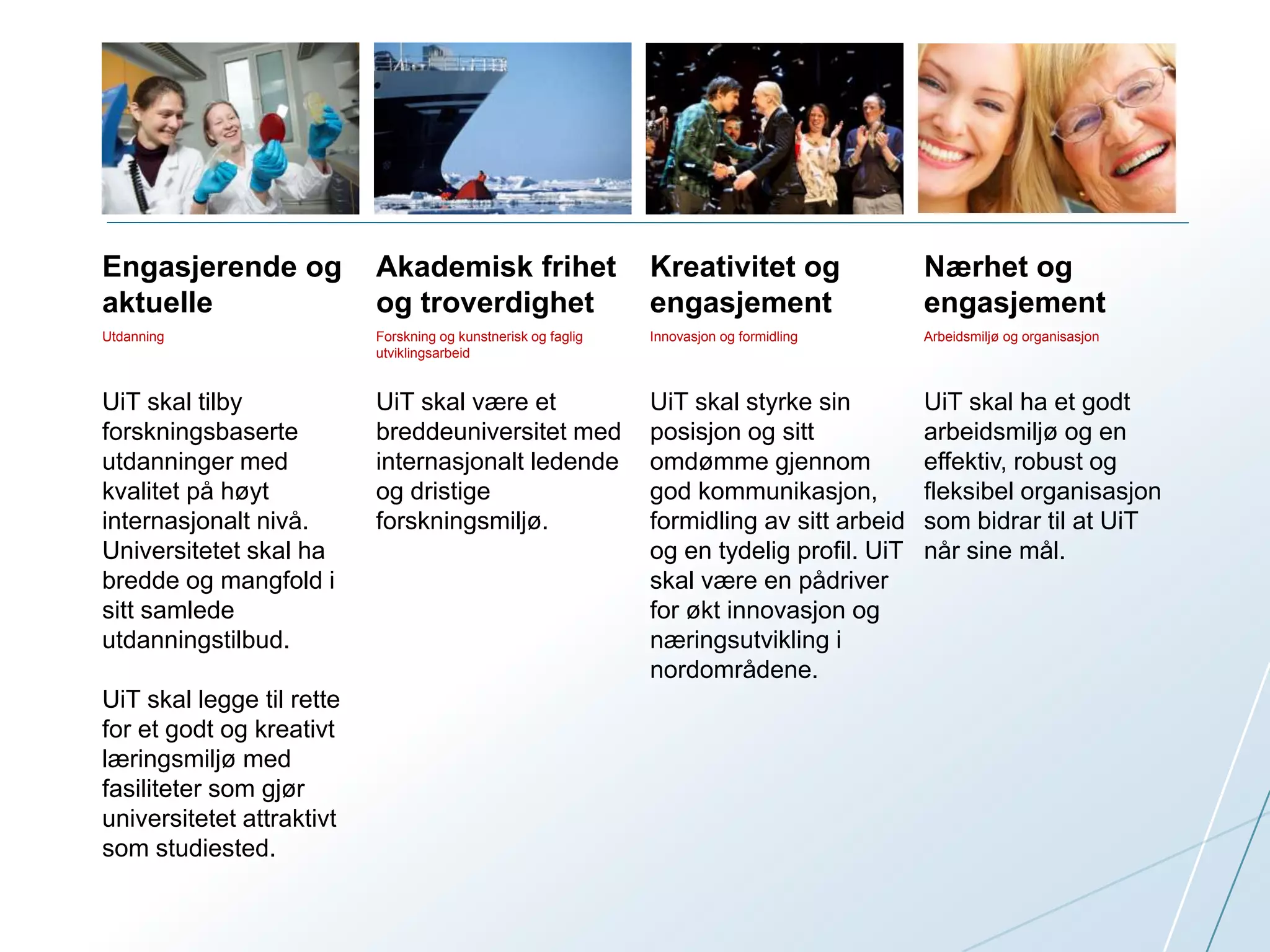 Engasjerende og 
aktuelle 
Akademisk frihet 
og troverdighet 
Kreativitet og 
engasjement 
Nærhet og 
engasjement 
Utdanning Forskning og kunstnerisk og faglig 
utviklingsarbeid 
Innovasjon og formidling Arbeidsmiljø og organisasjon 
UiT skal tilby 
forskningsbaserte 
utdanninger med 
kvalitet på høyt 
internasjonalt nivå. 
Universitetet skal ha 
bredde og mangfold i 
sitt samlede 
utdanningstilbud. 
UiT skal legge til rette 
for et godt og kreativt 
læringsmiljø med 
fasiliteter som gjør 
universitetet attraktivt 
som studiested. 
UiT skal være et 
breddeuniversitet med 
internasjonalt ledende 
og dristige 
forskningsmiljø. 
UiT skal styrke sin 
posisjon og sitt 
omdømme gjennom 
god kommunikasjon, 
formidling av sitt arbeid 
og en tydelig profil. UiT 
skal være en pådriver 
for økt innovasjon og 
næringsutvikling i 
nordområdene. 
UiT skal ha et godt 
arbeidsmiljø og en 
effektiv, robust og 
fleksibel organisasjon 
som bidrar til at UiT 
når sine mål. 
 