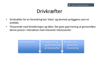 Drivkræfter
• Drivkræfter for en forandring kan ‘listes’ og dermed synliggøres som en
artefakt.
• Tilsvarende med fortolkningen og idéer. Det giver god mening at gennemføre
denne proces i interaktion med relevante interessenter
1
Drivkræfter 2Registrering
og fortolkning
af drivkræfter
3
Idéer om
behov for
forandring
 
