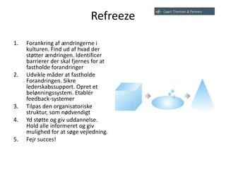 Refreeze
1. Forankring af ændringerne i
kulturen. Find ud af hvad der
støtter ændringen. Identificer
barrierer der skal fjernes for at
fastholde forandringer
2. Udvikle måder at fastholde
Forandringen. Sikre
lederskabssupport. Opret et
belønningssystem. Etablér
feedback-systemer
3. Tilpas den organisatoriske
struktur, som nødvendigt
4. Yd støtte og giv uddannelse.
Hold alle informeret og giv
mulighed for at søge vejledning.
5. Fejr succes!
 