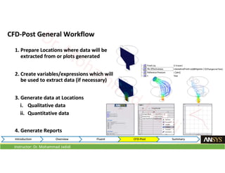Instructor: Dr. Mohammad Jadidi
 