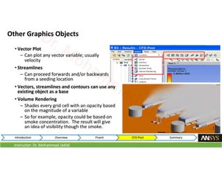 Instructor: Dr. Mohammad Jadidi
 