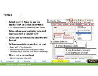 Instructor: Dr. Mohammad Jadidi
 
