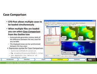 Instructor: Dr. Mohammad Jadidi
 