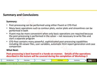 Instructor: Dr. Mohammad Jadidi
 