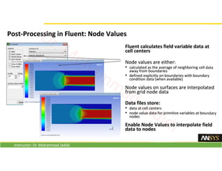 Instructor: Dr. Mohammad Jadidi
 