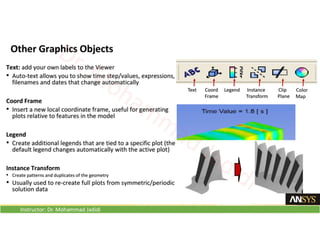 Instructor: Dr. Mohammad Jadidi
 