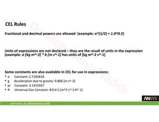 Instructor: Dr. Mohammad Jadidi
 