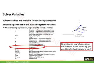 Instructor: Dr. Mohammad Jadidi
 