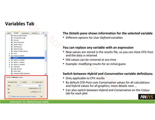 Instructor: Dr. Mohammad Jadidi
 