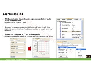 Instructor: Dr. Mohammad Jadidi
 
