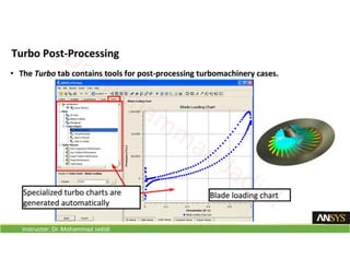 Instructor: Dr. Mohammad Jadidi
 